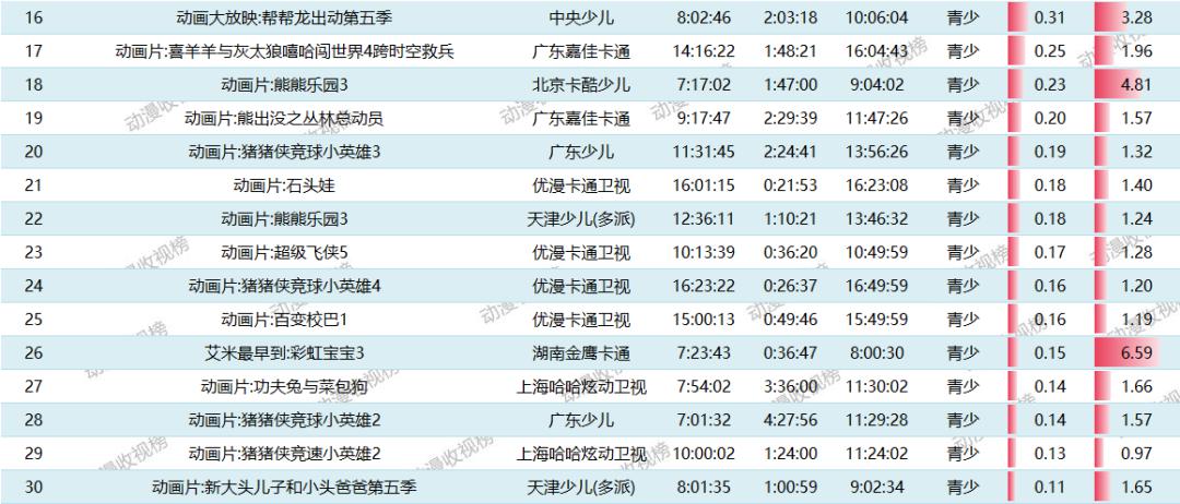 澳门天天彩免费资料大全,精确解读解答解释现象_探险款7.492