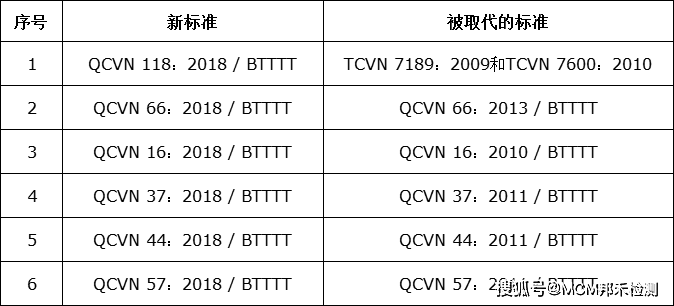 揭秘一码一肖100%准确,瞬时解答解释落实_水晶版1.44.84