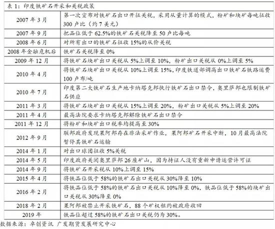 澳门最准的资料免费公开,短期解答解释落实_定时版33.82.14