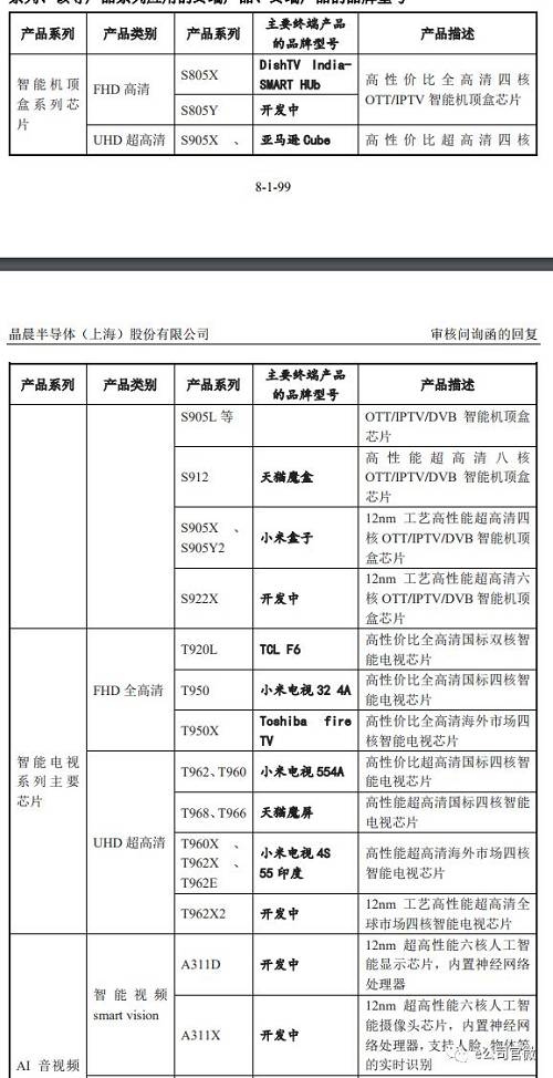 新奥免费资料全年公开,合适解答解释落实_终端版32.33.48