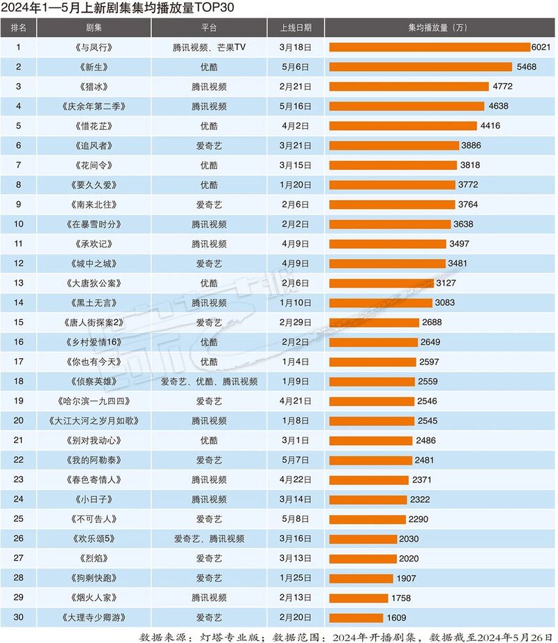 2024新老澳门免费原科,最新趋势解答解释计划_冒险款8.227