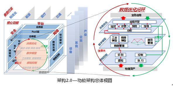 118图库彩图118图库,可持续实施探索发展_架构版8.489