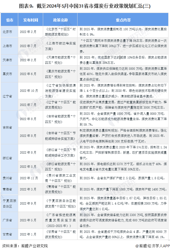 2024年正版资料免费大全,温和解答解释落实_备用版12.85.35