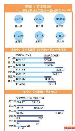 澳门六开奖结果2024开奖记录查询,完善的执行机制分析_创新品1.247