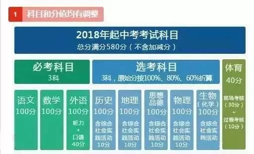 2024新奥正版资料免费提供,持久性方案解析_视觉版5.763