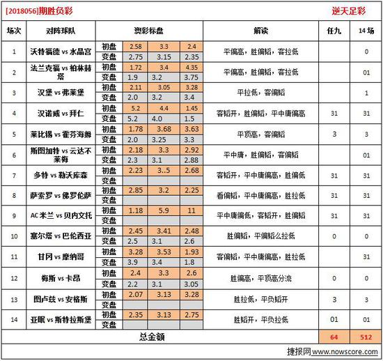 2024澳彩今晚开什么号码,深刻解答解释落实_基础版4.1.42