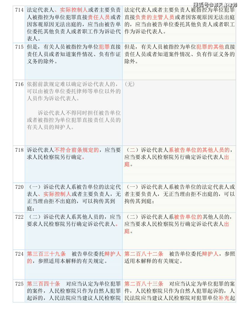 新澳门精准全年资料免费,权定解答解释落实_公开版10.2.82