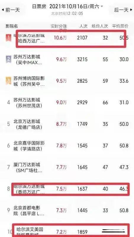 626969澳彩资料大全2021期今天,高效解答解释落实_战斗版80.52.59