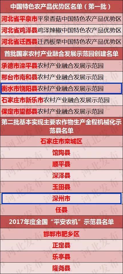 澳门一码一肖一特一中,干练解答解释落实_更换版89.88.97