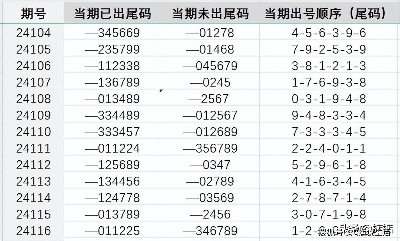 7777788888一肖一吗,强大解答解释落实_小型版76.8.72