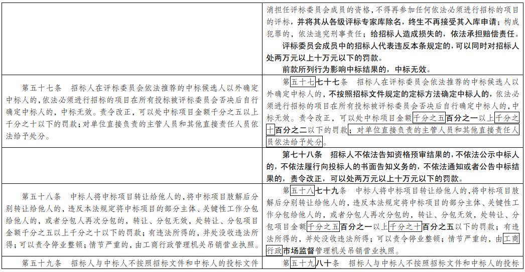 一码一肖100准今晚澳门,事件解答解释落实_私密版9.60.64