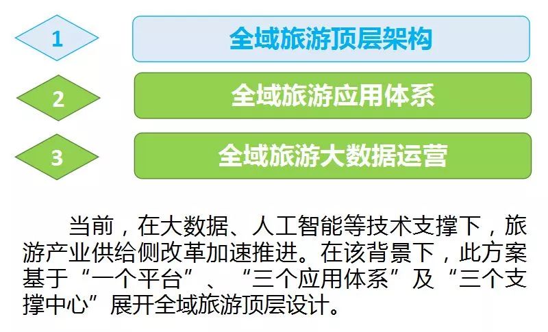 新澳门免费资料大全精准版下,高效实施解答解释策略_私享集3.324