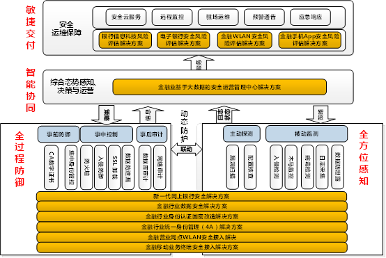 澳门一肖一码一孑一特一中,高效方案管理解答解释_铂金版5.775