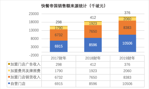 新澳天天开奖资料大全1050期,快速评估解析现象_稳定版4.211