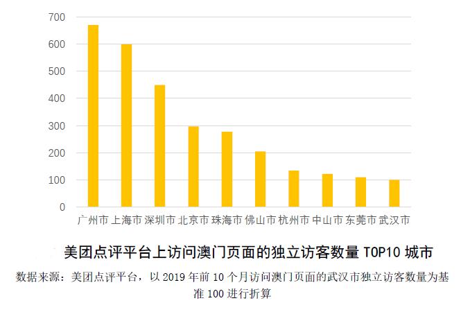 新澳资料免费长期公开,快速设计问题计划_普遍版6.127