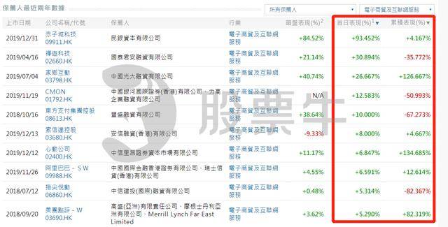 香港2023全年免费资料,巧妙解答解释落实_定时版8.40.14