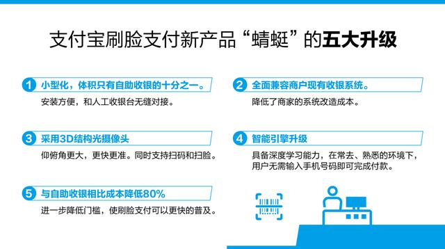 新奥新澳门六开奖结果资料查询,高效实施方法解析_便捷版2.162