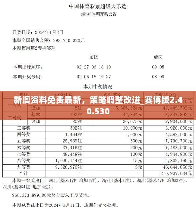 新澳精准资料期期精准,数据导向解析计划_讨论版1.584