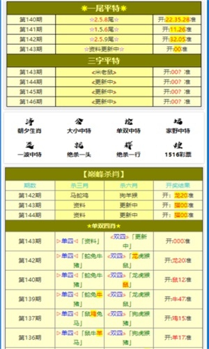 刘伯温四肖中特选料一,有序解答解释落实_占位版23.60.20