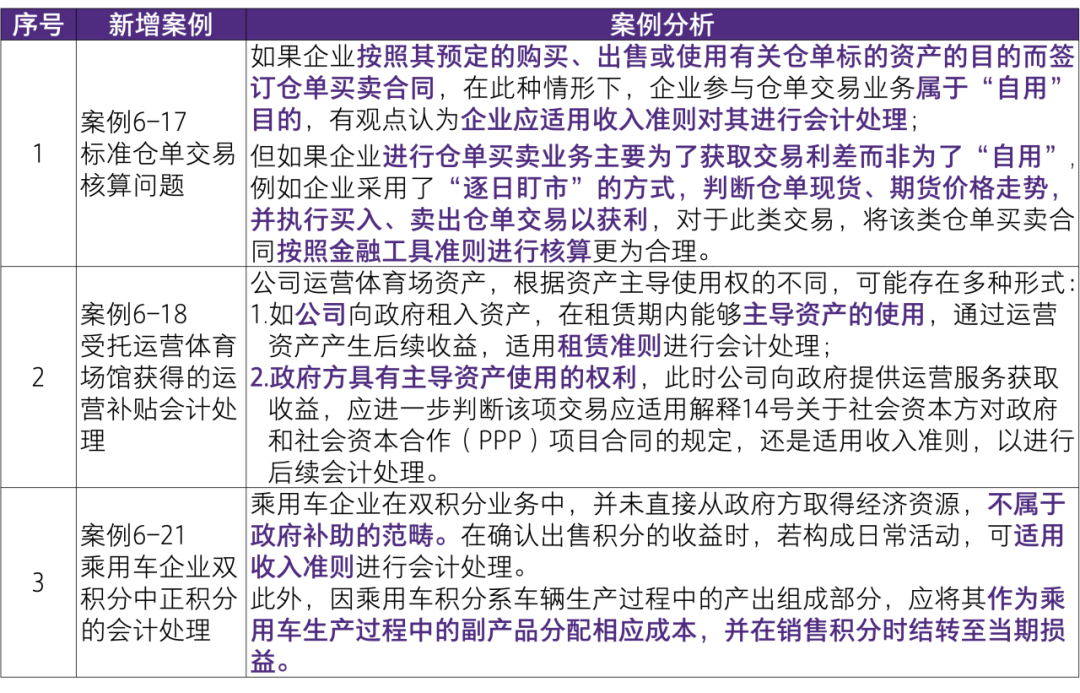 2024年新跑狗图最新版,案例解答解释落实_内测版73.18.92