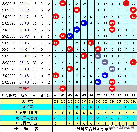 黄大仙一肖一码开奖37B,深奥解答解释落实_付费版5.88.59