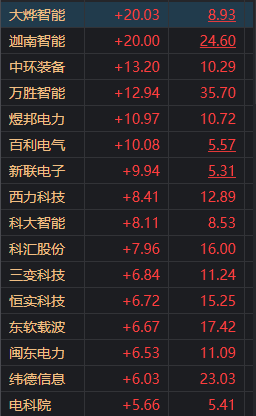 2024年11月7日 第22页