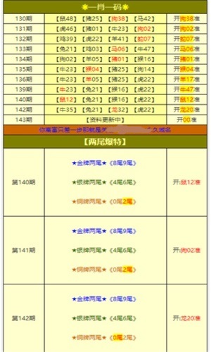 新奥门特免费资料大全凯旋门,科学解答解释落实_健康版22.6.47