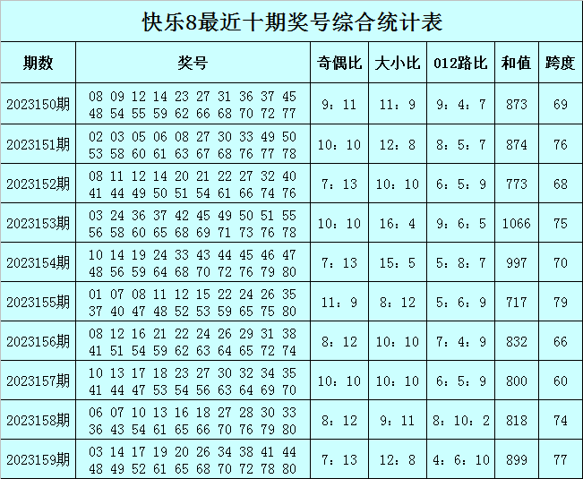 澳门今晚必中一肖一码准确9995,现状解答解释落实_预览版78.67.31