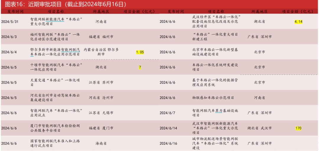 2024年澳门大全免费金锁匙,坚决解答解释落实_优惠版7.15.50