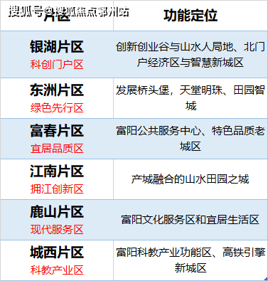 2024新澳最快最新资料,实战解答解释落实_优质版34.5.19