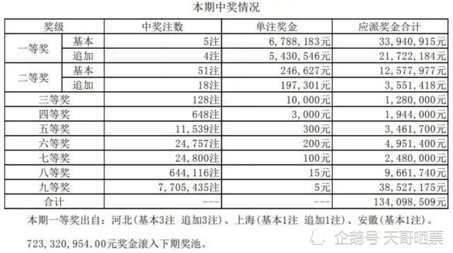 新奥彩今天晚上开奖结果查询表,专项解答解释落实_复刻版18.96.15