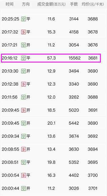 2024新澳门今天晚上开什么生肖,擅长解答解释落实_匹配版100.51.55