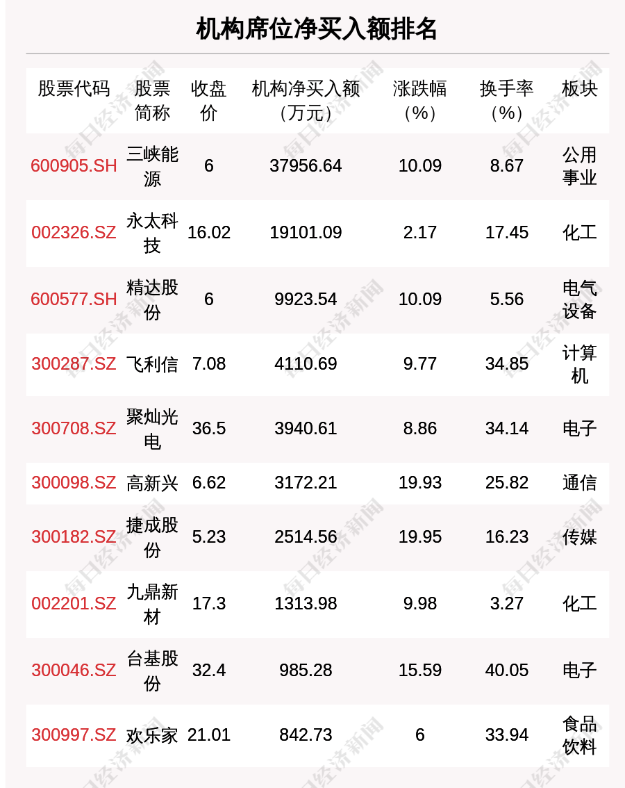 澳门一码一码100准确,参数解答解释落实_经典版98.49.62