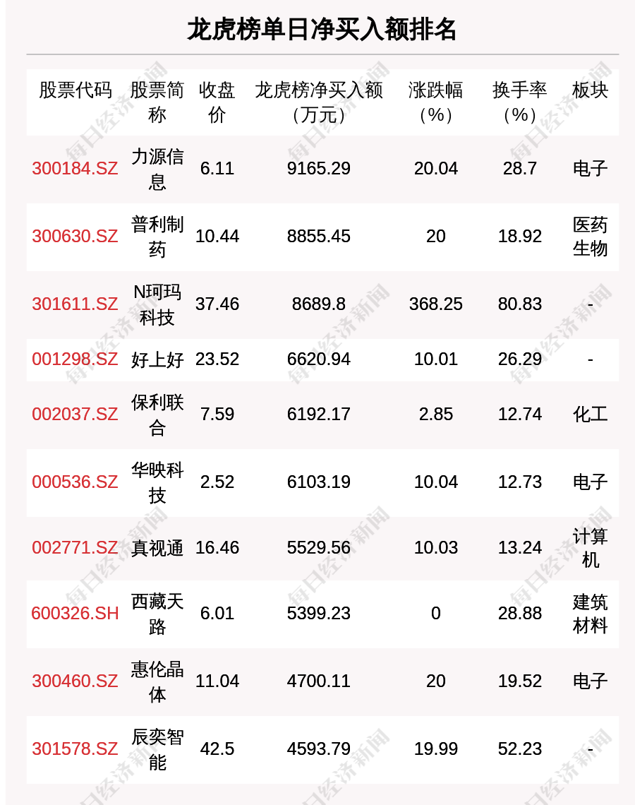 今天新澳门正版挂牌,问题解答解释落实_版本版93.72.61